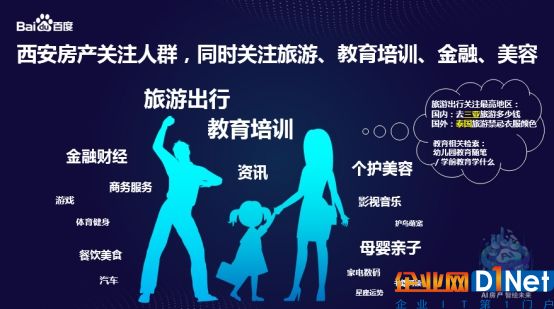 百度西安房产大数据发布:AI大数据“洞悉”房产消费者