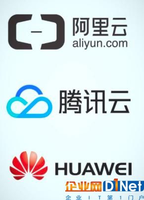 创业公司用云计算怎么选?阿里云、腾讯云还是华为云?