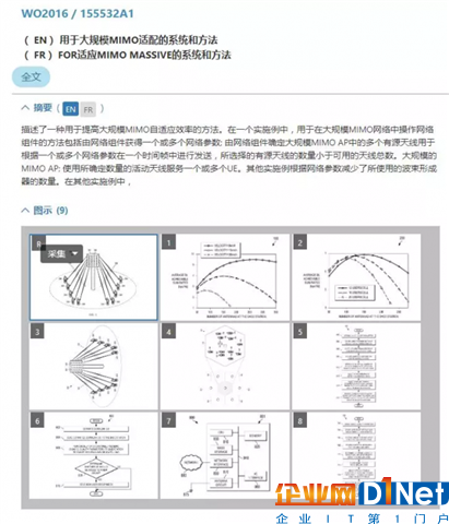 深度解析5G背后的专利技术和通信原理