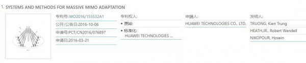 深度解析5G背后的专利技术和通信原理