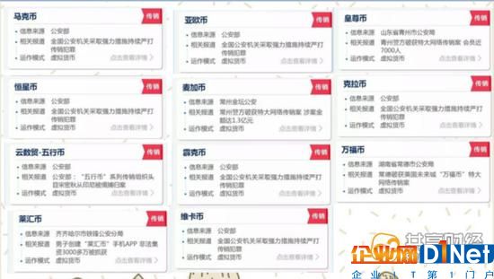 庞氏骗局经典案例