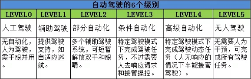 随着机器人和人工智能继续向前发展 2019年以下这些领域值得投资