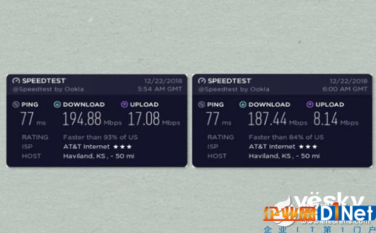 华为与美国运营商AT&T的5G网络相比华为快了约21倍
