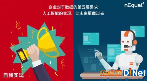 致数字化转型:人工智能的实现因何让未来更像过去?