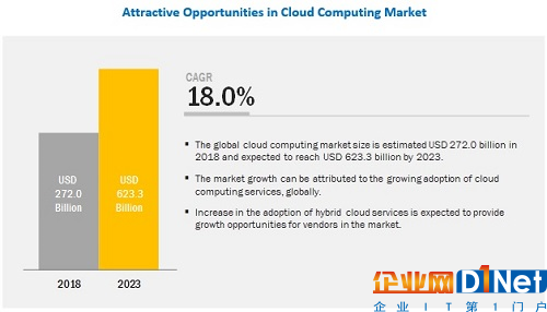 cloud-computing-market1.jpg