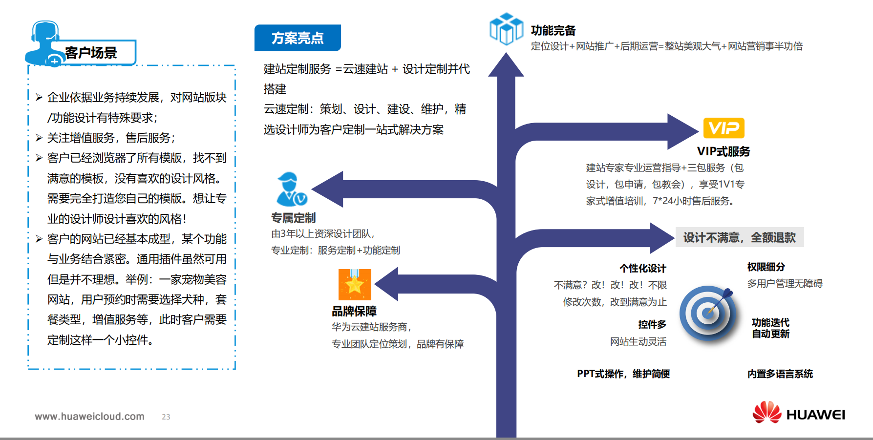 20190815092253777.png