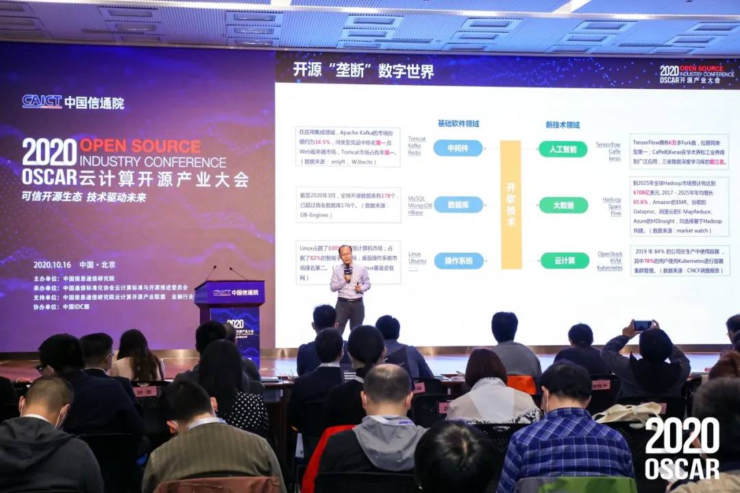 中国信通院云计算与大数据研究所所长何宝宏发布《开源法则》