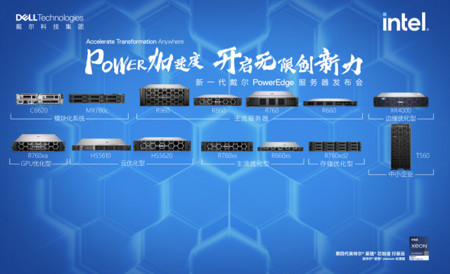 新一代Dell PowerEdge服务器家族亮相 专机专用、更智能、算力再上新台阶