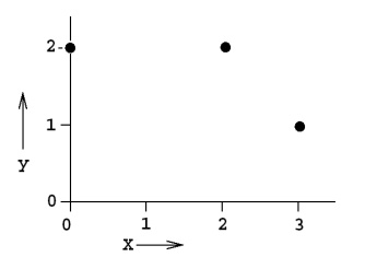 数据科学家