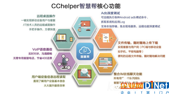 把握机遇，赢取未来——北京领通科技的创业之路