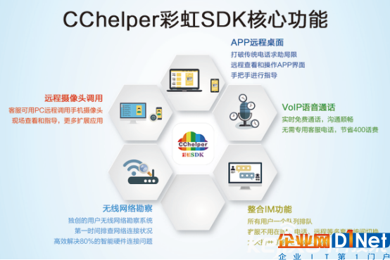把握机遇，赢取未来——北京领通科技的创业之路