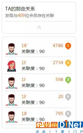 模型跑出来一个结果