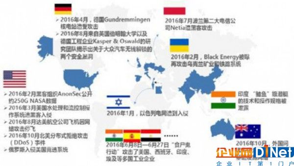 图9 2016年全球重要工控安全事件分布图