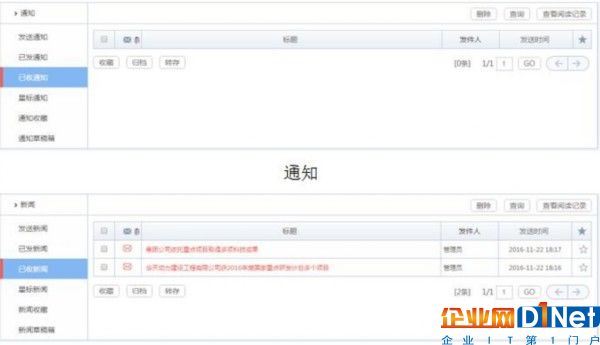 OA办公系统在现代管理中的协同作用