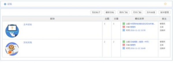 OA办公系统在现代管理中的协同作用
