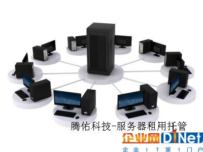 什么是服务器虚拟化，从概念到分类解析