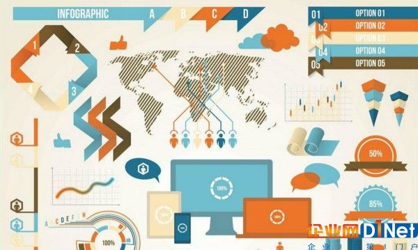 Datadeta：让数据会思考会说话，为出海企业提供多样化数据智能解决方案