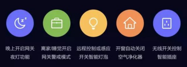 十大趋势洞察消费物联网未来