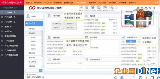 市场的四大应用趋势