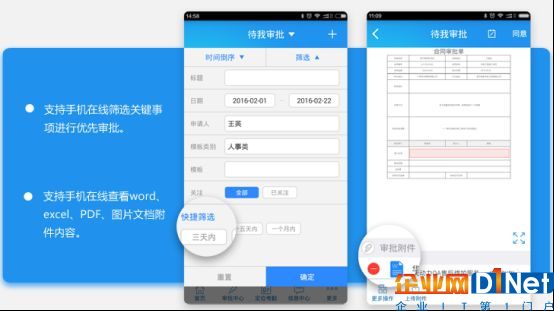 市场的四大应用趋势