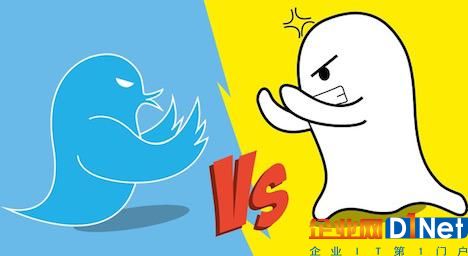 Snap上市在即 竞争对手Twitter或发布利好财报