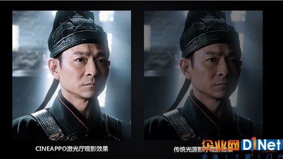 影院生存竞争提速，如何打造新形式下的竞争优势?