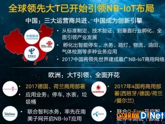 NB-IoT正式商用时间节点临近