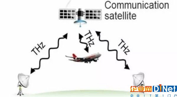 5G logo敲定，IBM和爱立信携手推硅基毫米波相控阵IC | IoT科技评论周刊