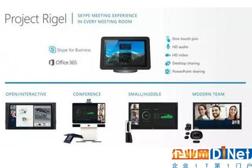 使用Skype For Business 打造时光谱云语音系统