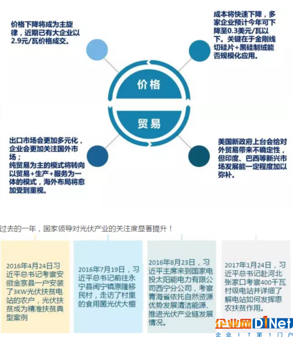 点击打开原图