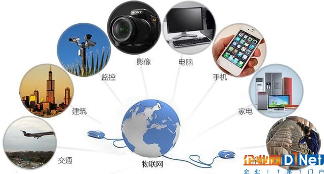未来五年，看的见的东西都有物联网
