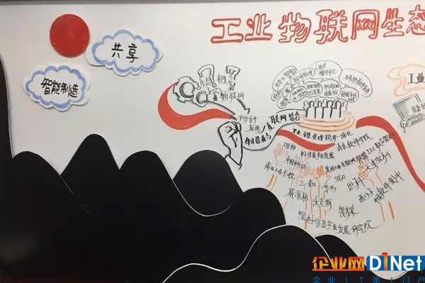 手绘一张图 看工业物联网生态