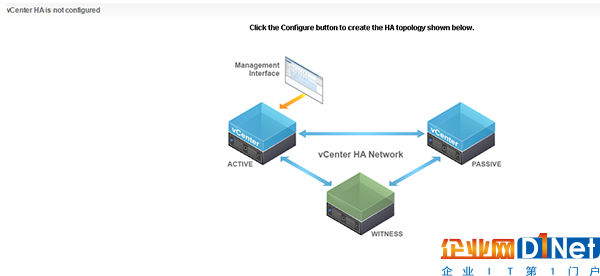 vCenter Server HA来弥补