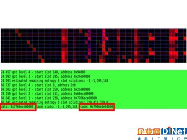 X86/ARM处理器全悲剧！JavaScript爆出BUG 