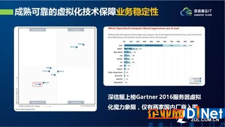 构建新型云基础架构的四大关键因素 