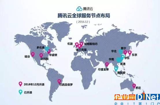 云计算十周年 迎来市场收获期
