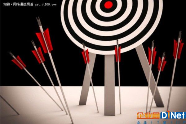 敏捷IT运营中的5个致命错误