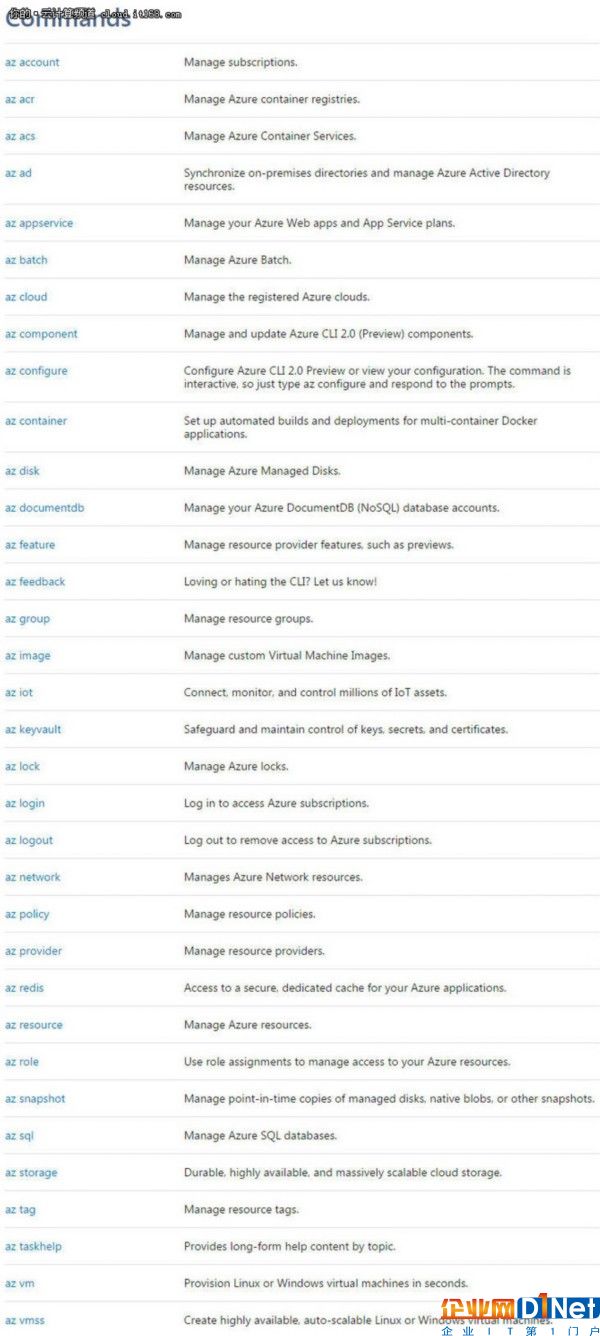 微软Azure CLI 2.0可用性提升 体验增强