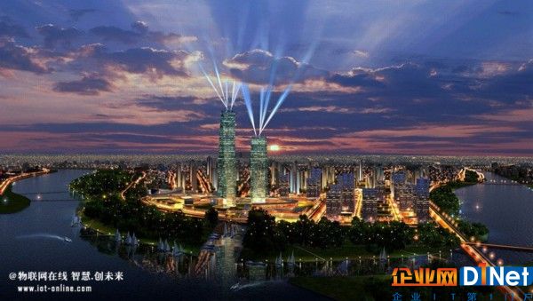 发展中的物联网与智慧城市