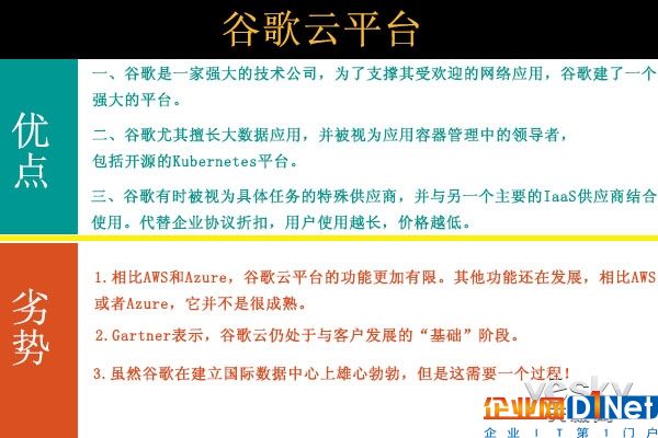 AWS、Azure和谷歌云 三大云服务商孰优孰劣？