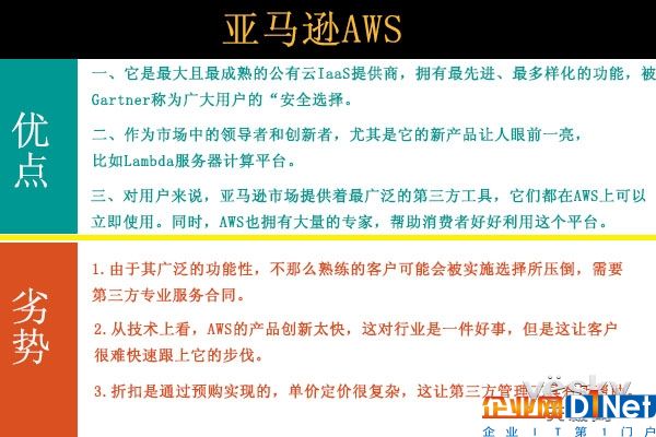 AWS、Azure和谷歌云 三大云服务商孰优孰劣？
