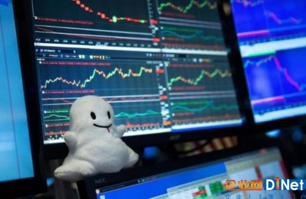 Snap CEO斯皮格尔：再强调一遍 我们是一家相机公司