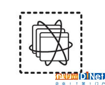 使用Docker时应该避免这10 件事…
