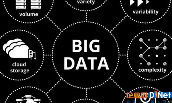 【独家】获峰瑞数百万元天使投资，Data Pipeline一站式解决企业数据孤岛问题