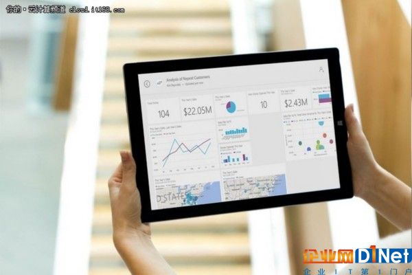 微软政务云支持HDInsight和PowerBI Pro