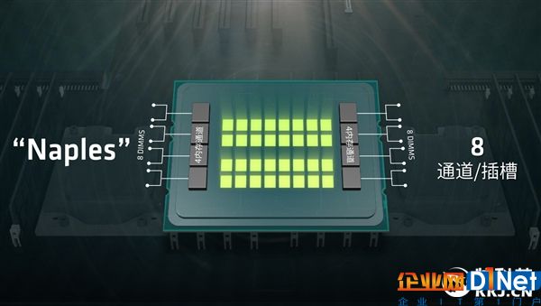 32核心！AMD Zen架构服务器CPU Naples终于出水