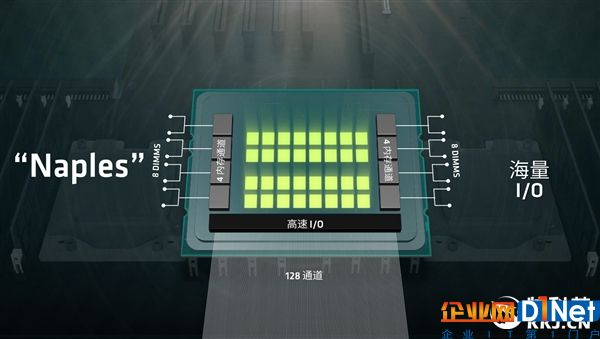 32核心！AMD Zen架构服务器CPU Naples终于出水
