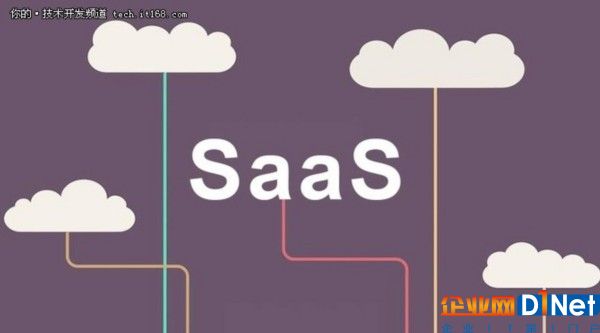 为什么你应该忽视早期SaaS指标