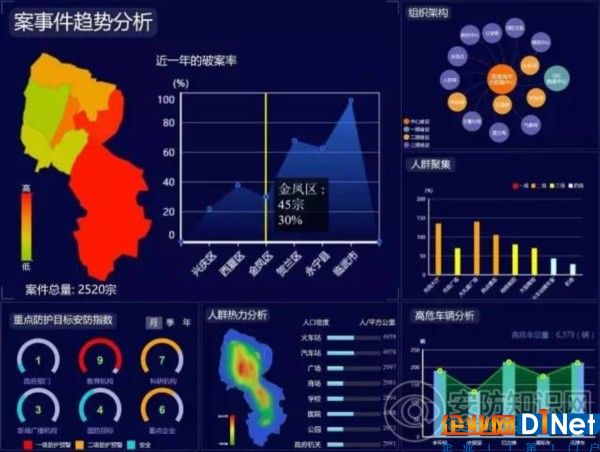 视频内容共享平台的那些事儿