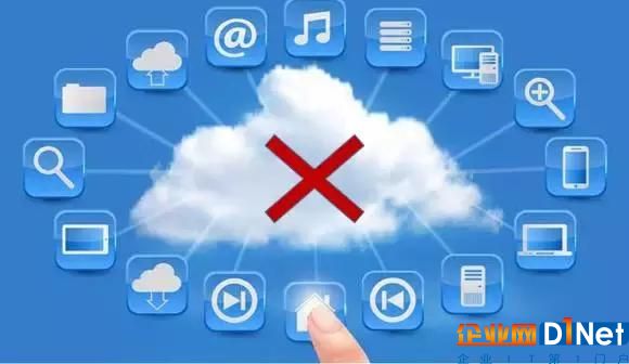 AWS和Azure频频中断，可靠性让公有云成为带刺的玫瑰